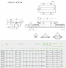 Каретка HGW20CA - st-e.info - Сургут