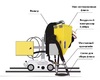 Система рециркуляции флюса для сварочного трактора MZ-1000 пневматическая - st-e.info - Сургут