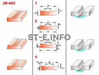 Керамические подкладки JN-403 - st-e.info - Сургут