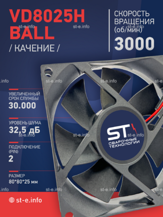 Вентилятор  VD8025H Ball (качения) 12V - st-e.info - Сургут