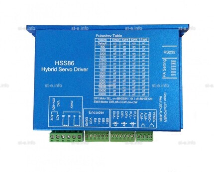 Гибридный серво драйвер HSS86 - st-e.info - Сургут