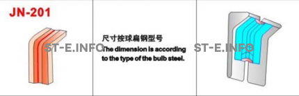 Керамические подкладки JN-201 - st-e.info - Сургут