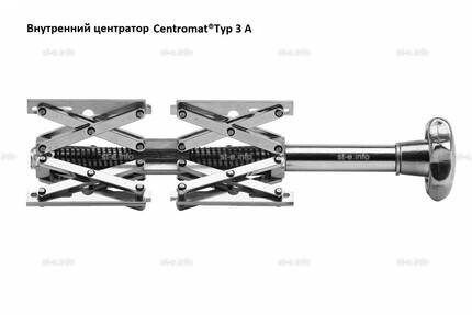 Внутренние центраторы Centromat® 3A2Е, тип 3A, для труб из нержавеющей стали д.85-220 mm - st-e.info - Сургут